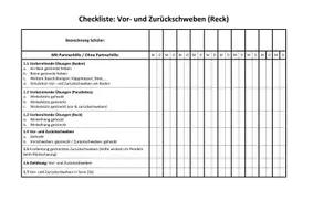 Vorschau - Unterrichtsreihen - Vor- und Zurückschweben Reck (Methodik) - Seite 2