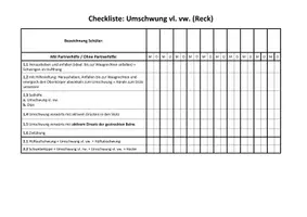 Vorschau - Unterrichtsreihen - Hüftumschwung vorlings vorwärts - Reck (Methodik, Helfen und Sichern) - Seite 3