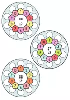 Vorschau - Stationenlernen - 1x1 Übungen, verschiedene Räder - Seite 3