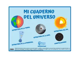 Vista previa - Unidades / Secuencias / Situaciones de Aprendizaje - Pack sistema solar, fases de la luna y mi cuaderno del universo. - página 1