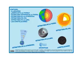 Vista previa - Unidades / Secuencias / Situaciones de Aprendizaje - Pack sistema solar, fases de la luna y mi cuaderno del universo. - página 2
