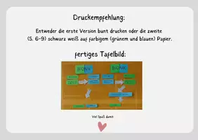Vorschau - Präsentationen/Tafelbilder - BIONIK Einführung Tafelbild - Seite 2
