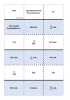 Vorschau - Stundenentwürfe - Materialpaket Brüche - Seite 1