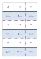 Vorschau - Stundenentwürfe - Materialpaket Brüche - Seite 3