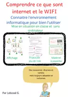 Aperçu - Inclusion - Comprendre ce que sont INTERNET et le WIFI - Page de couverture