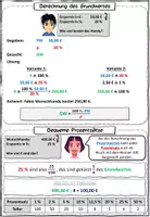 Vorschau - Stundenentwürfe - Die Prozentrechnung Berechnung Grundwert und die bequemen Prozentsätze BwR 7 II Lehrplan Plus - Seite 1