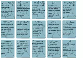 Vorschau - Spiele - Spiel zum Periodensystem der Elemente - Seite 3