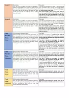Vorschau - Spiele - Alibi game - Deckblatt