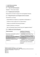 Vorschau - Stundenentwürfe - Großer Unterrichtsentwurf Steckbriefe schreiben - Seite 1