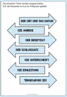 Vorschau - Fördermaterial/Inklusion - Persönlicher Brief – Briefaufbau & Bestandteile zuordnen | Klettübung / Legeübung 4.–5. Klasse - Seite 3