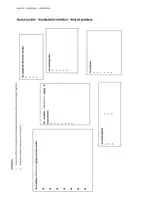 Vorschau - Arbeitsblätter - Acoso escolar - Themenwortschatz - Deckblatt