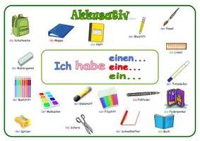 Vorschau - Arbeitsblätter - DaZ/ DaF Grammatik Akkusativ Sprechübung (haben/hat mit Schulsachen) unbest.Artikel - Deckblatt