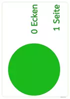 Vorschau - Arbeitsblätter - geometrische Flächen - Wandplakate, Merkbüchlein - Seite 2
