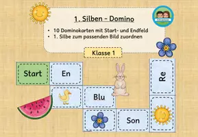 Vorschau - Bildkarten - Silbendomino - Silben zuordnen (Klasse 1) - Seite 1