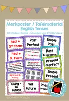 Vorschau - Fördermaterial/Inklusion - English Tenses: Merkposter und Tafelmaterial mit QR Codes - Deckblatt