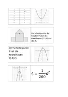 Vorschau - Spiele - Methodenwerkzeug Domino Quadratische Funktionen - Seite 2
