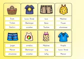 Vorschau - Spiele - Am Strand / Sommer: Sag es nicht! (Spiel) - DaZ / Deutsch - Kl. 2/3 - Seite 3