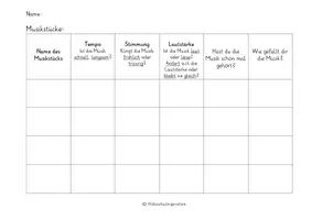 Vorschau - Arbeitsblätter - Musik Hörquiz Mozart + leere Vorlage - Deckblatt