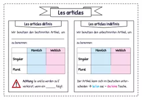Vorschau - Arbeitsblätter - Grammaire - Les articles / Die Artikel - Seite 3