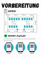 Vorschau - Arbeitsblätter - Fitness ⎮ Kraftausdauer - Abschlusstest inkl. Workoutübersicht (Sportliches Profil) - Seite 1