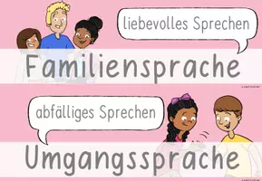 Vorschau - Poster - Geschlechtsteile | Sexualerziehung | Fachsprache - Seite 2