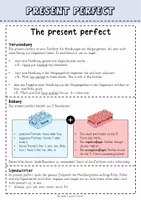 Vorschau - Präsentationen/Tafelbilder - Present Perfect Tafelmaterial - Seite 1
