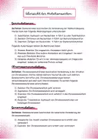 Vorschau - Merkblätter - Übersicht der Mutationsarten - Deckblatt