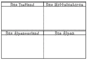 Vorschau - Spiele - Die Großlandschaften Deutschlands - Zuordnungsspiel - Seite 1