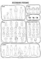 Vorschau - Poster - Describiendo personas; Personenbeschreibung: Vokabelblatt/Poster (Spanisch) - Seite 3