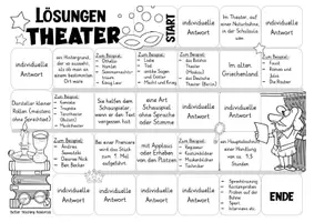 Aperçu - Jeux - jeu allemand / Deutsch Spiel: Theater - Page 3