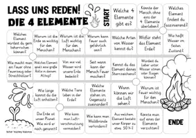 Vista previa - Juegos / Gamificación - juego alemán / Deutsch Spiel Sprechen: die 4 Elemente - página 2