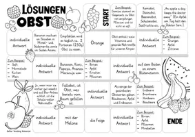 Vista previa - Juegos / Gamificación - juego alemán, Deutsch Spiel Sprechen: Obst / Lebensmittel - página 3