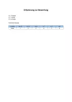 Vorschau - Anderer Materialtyp - Selbsteinschätzung mündliche Mitarbeit (alle Klassenstufen) - Seite 1