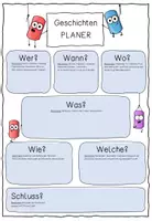 Vorschau - Arbeitsblätter - Geschichtenplaner / Geschichten schreiben / Schreibwerkstatt - Seite 1