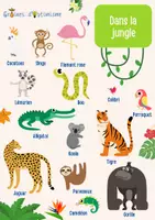 Aperçu - Apprentissages en autonomie - Kit - Affiches Découvrir le monde - Les animaux - Page de couverture