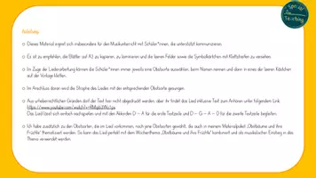 Vorschau - Fördermaterial/Inklusion - Liederarbeitung: Der Obsttellertanz (mit Bildkarten) - Seite 1