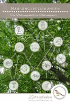 Vorschau - Stundenentwürfe - Nahrungsbeziehungen im Wald - Von Nahrungskette zu Nahrungsnetz - Deckblatt