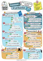 Aperçu - Fiches - Comment se présenter en anglais en 10 questions/réponses - Page de couverture