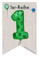 Vorschau - Poster - Zahlenplakate - Einmaleinsreihen - Kleines 1x1 - Seite 3