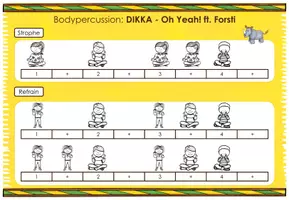 Vorschau - Präsentationen/Tafelbilder - Bodypercussion: DIKKA - Oh Yeah! ft. Forsti - Seite 2