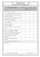Vorschau - Stundenentwürfe - Materialpaket - Klassenorganisation / Klassenführung - Seite 2