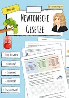 Vorschau - Arbeitsblätter - NEWTONSCHE AXIOME (Gesetze) - Isaac Newton - Deckblatt