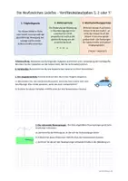 Vorschau - Arbeitsblätter - NEWTONSCHE AXIOME (Gesetze) - Isaac Newton - Seite 1