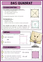 Vorschau - Poster - Quadrat – Poster & Merkblatt | Geometrie Vierecke - Seite 2