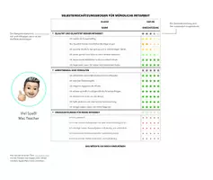 Vorschau - Anderer Materialtyp - Digitaler Selbsteinschätzungsbogen mit automatischer Auswertung für das iPad - Deckblatt