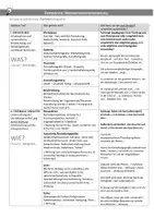 Vorschau - Merkblätter - Werkbetrachtung (Fotografie) - Beschreibung, Analyse, Interpretatiom - Deckblatt