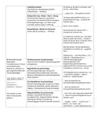 Vorschau - Merkblätter - Werkbetrachtung (Fotografie) - Beschreibung, Analyse, Interpretatiom - Seite 1