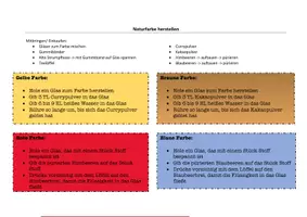 Vorschau - Präsentationen/Tafelbilder - Kunst in der Steinzeit - praktische Umsetzung - Naturfarbe herstellen - Deckblatt