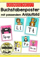 Vorschau - Poster - Buchstabenposter mit Anlautbildern in Grundschrift - Deckblatt