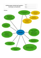 Vorschau - Unterrichtsreihen - Einfühlvermögen: Die Macht der Empathie in Beziehungen und Gesellschaft - Seite 2